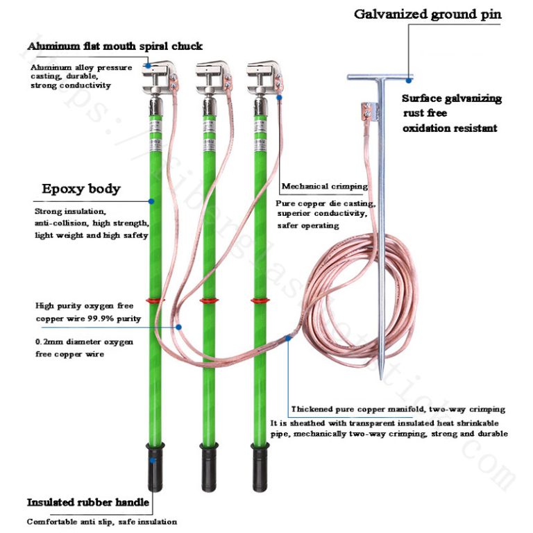 portable-high-voltage-earthing-grounding-wire-earth-clamp-needle