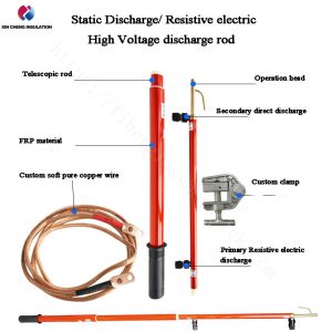 Static Discharge Resistive electric discharge rods