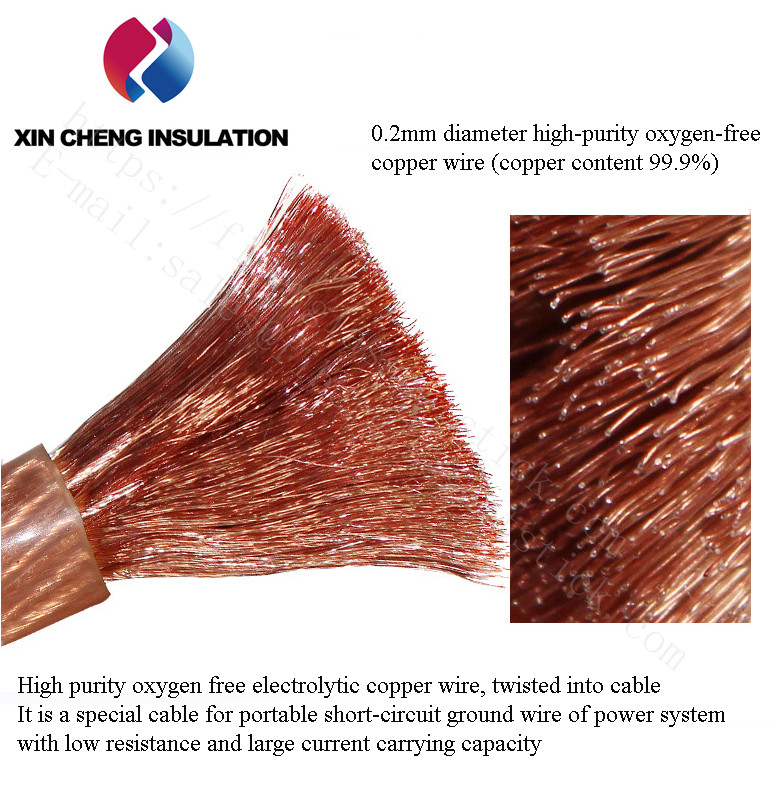 Portable High Voltage Grounding Wire with Detachable Clamp / Needle